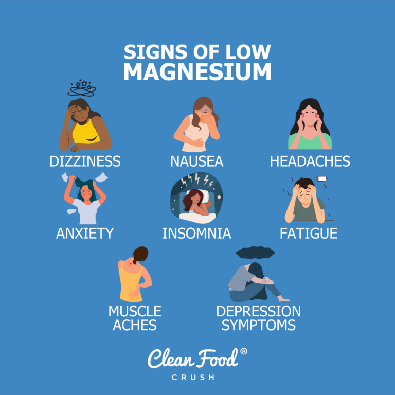 What is Magnesium, and Why Should You Care About it? Clean Food Crush