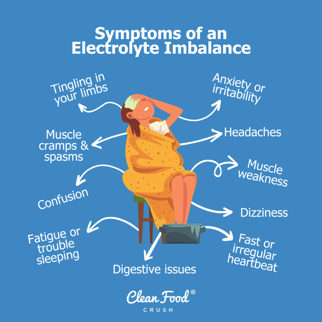 What are Electrolytes and Where Do You Get Them? | Clean Food Crush