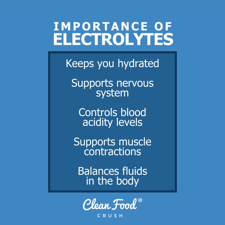 What are Electrolytes and Where Do You Get Them? Clean Food Crush