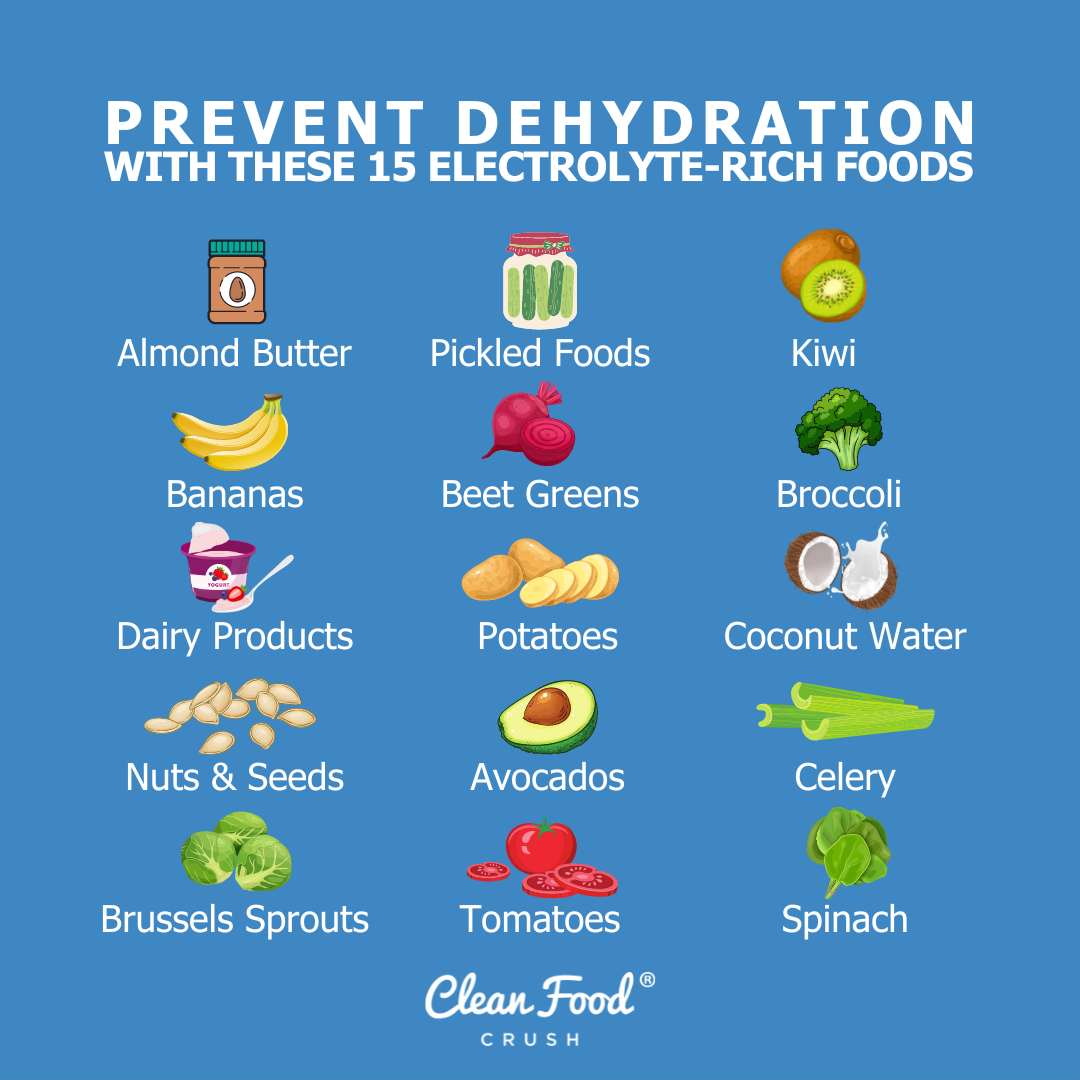 Electrolyte Rich Foods