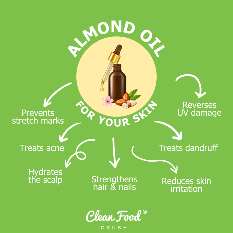 6 Uses and Benefits of Almond Oil Clean Food Crush