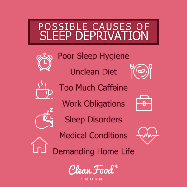 Health Effects of Sleep Deprivation | Clean Food Crush