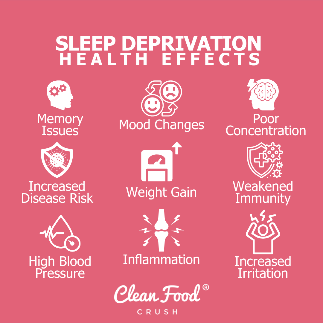 Health Effects of Sleep Deprivation