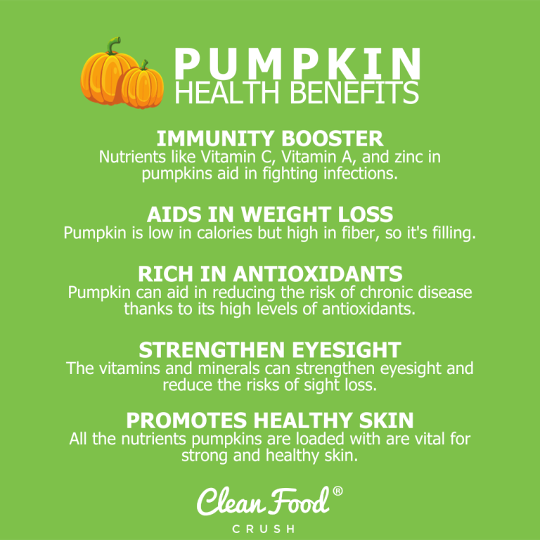 All About Pumpkins Health Benefits & Recipes Clean Food Crush
