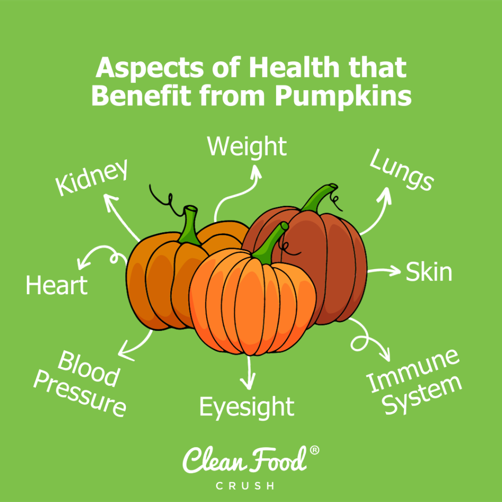 All About Pumpkins: Health Benefits & Recipes | Clean Food Crush