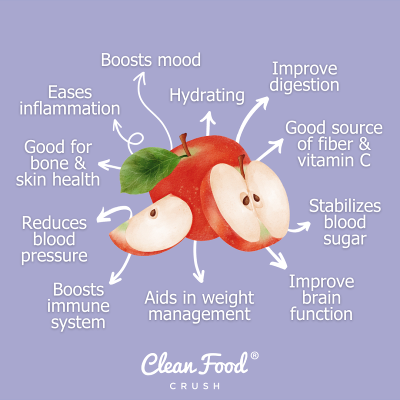 All About Apples: Benefits & Recipes | Clean Food Crush