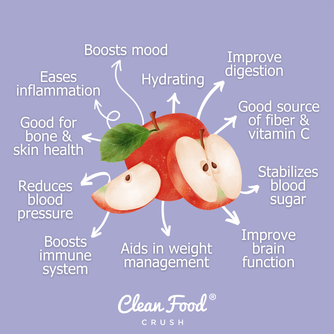 https://cleanfoodcrush.com/wp-content/uploads/2023/10/health-benefits-All-About-Apples-Benefits-Recipes.png