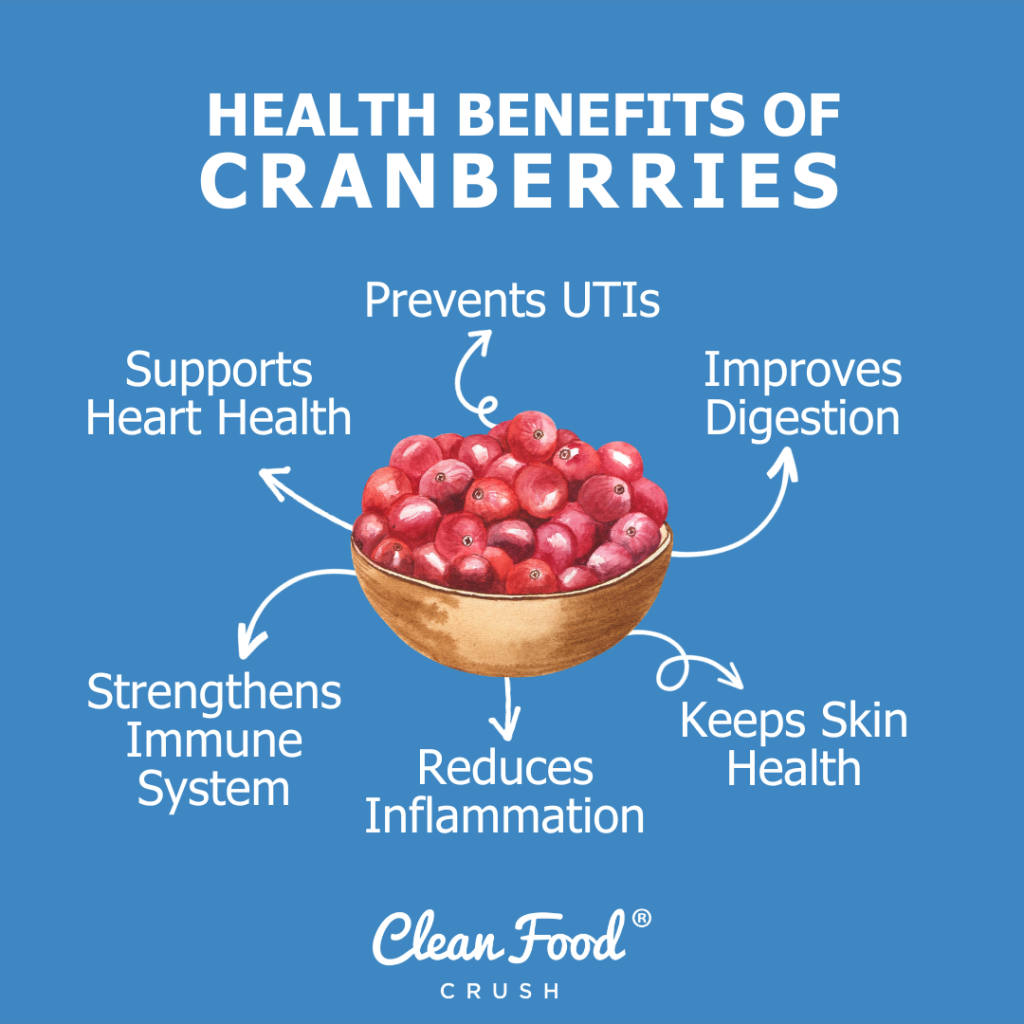 All about Cranberries PLUS 12 Recipes! Clean Food Crush