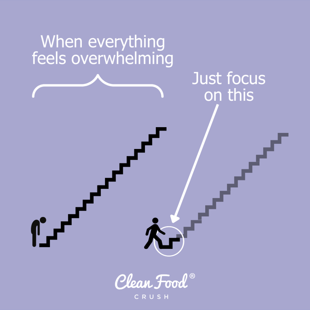 Tips For Staying on Track with Your Health Goals | Clean Food Crush